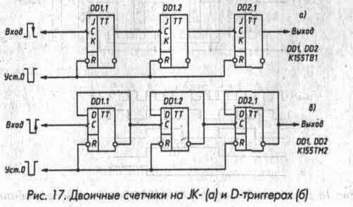 Рис. 17 Двоичные счетчики на JK и D-триггерах