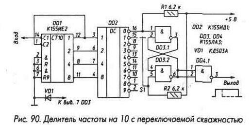 Рис. 90 Делитель частоты на 10 с переключаемой скважностью