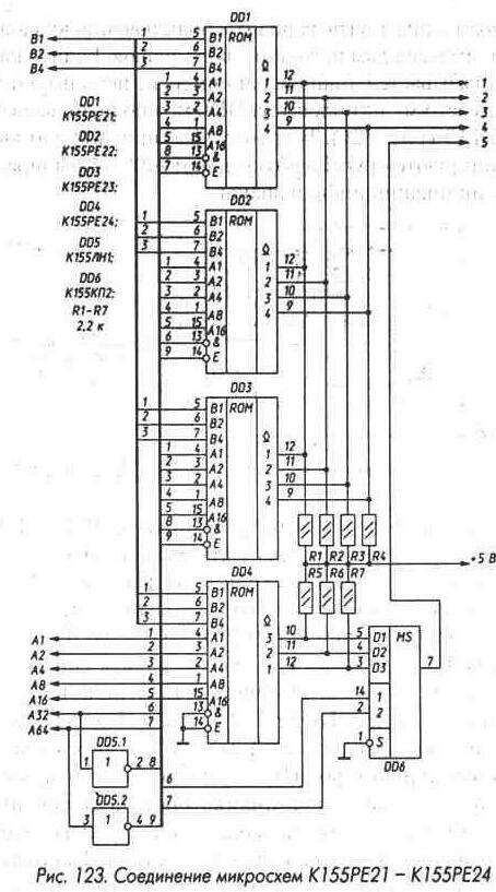 Рис. 123 Соединение микросхем К155РЕ21-К155РЕ24