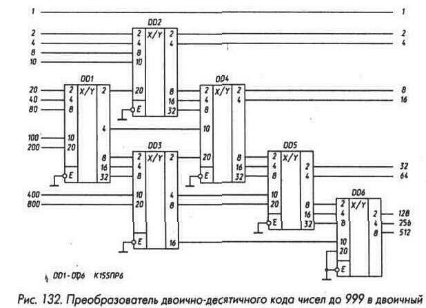 Рис. 132 Преобразователь двоично-десятичного кода чисел до 999 в двоичный