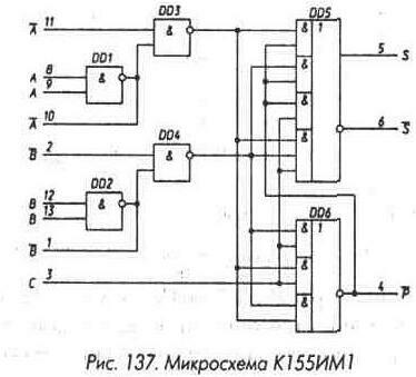 Рис. 137 Микросхема К155ИМ1