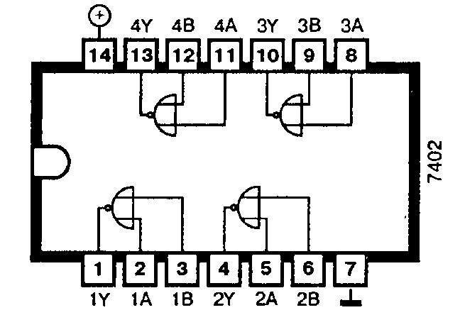 7402 - четыре логических элемента 2ИЛИ-НЕ