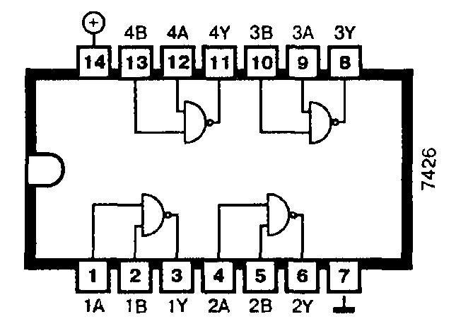 Микросхемы: 7426, 74L26, 74LS26
