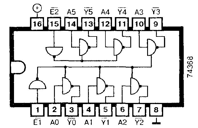 74368, 74ALS368, 74F368, 74LS368 - шесть инвертирующих буферов шины с двумя управляющими входами (три состояния)