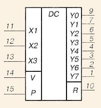 Дешифратор К155ИД13 КМ155ИД13