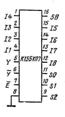 Условное графическое обозначение микросхем К155КП7 КМ155КП7 74151