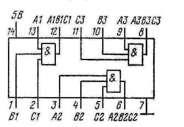 К155ЛИ4 7415