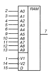 К155РУ7 93425APC